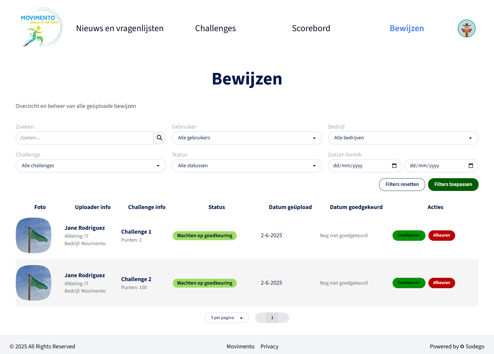 Bewijzen goedkeuringsflow